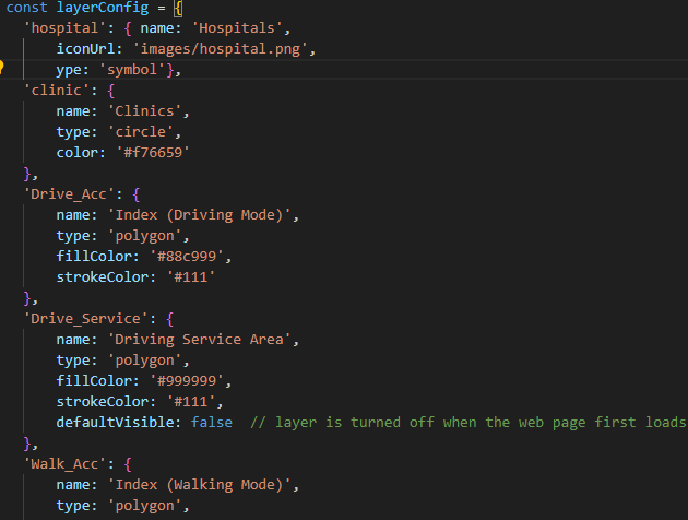 Mapbox Layers cartography